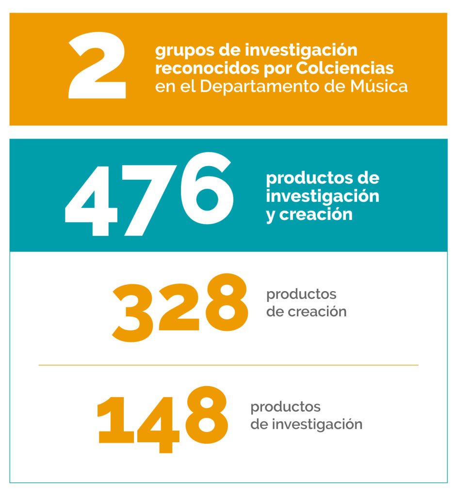 Factor-6-Investigacion-2