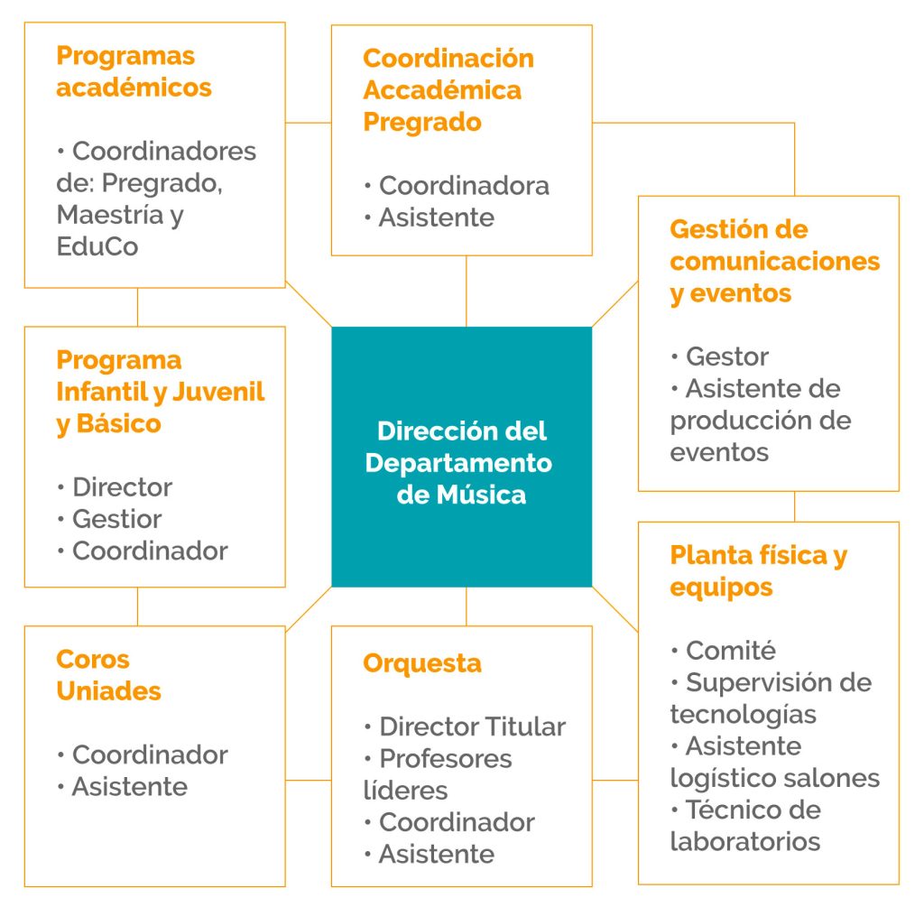 Factor-8-Investigacion-2