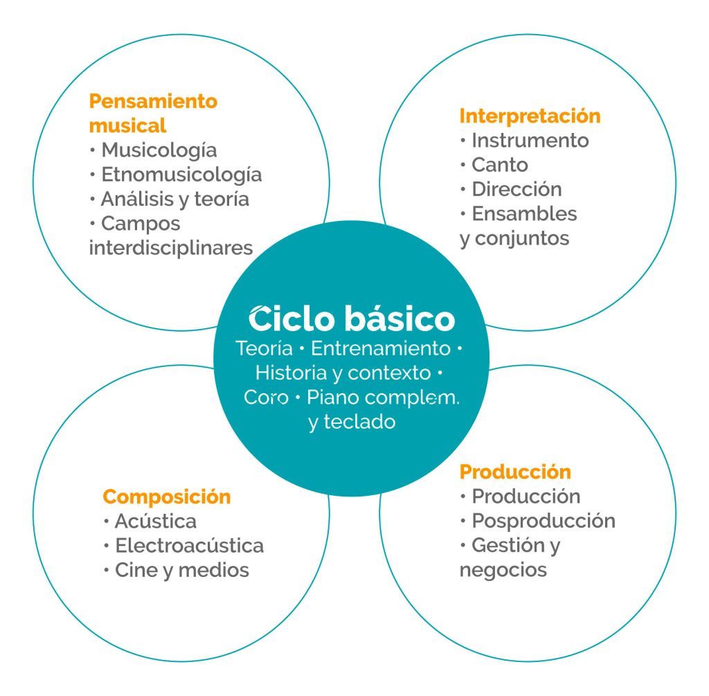 Factor-8-Investigacion-3