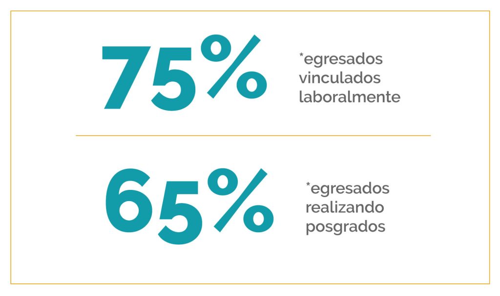 Factor-9-Investigacion-3