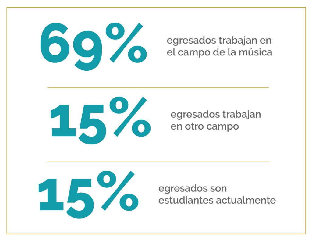 Factor-9-Investigacion-4