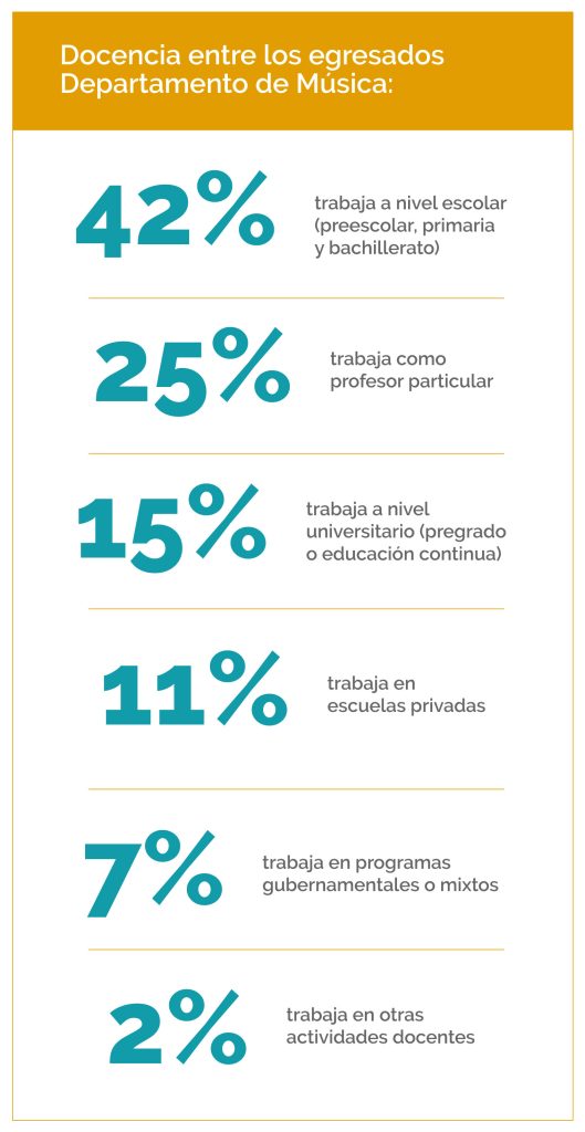 Factor-9-Investigacion-5
