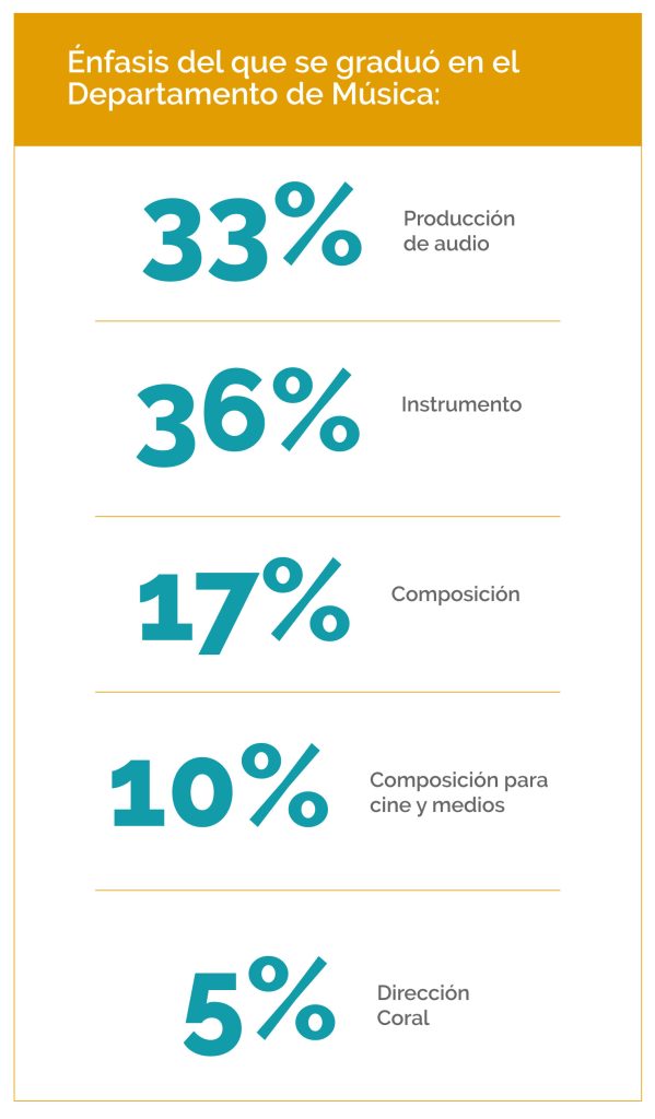 Factor-9-Investigacion-6