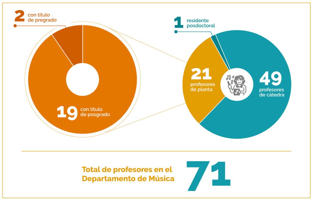 assets-estudiantes2-profesores