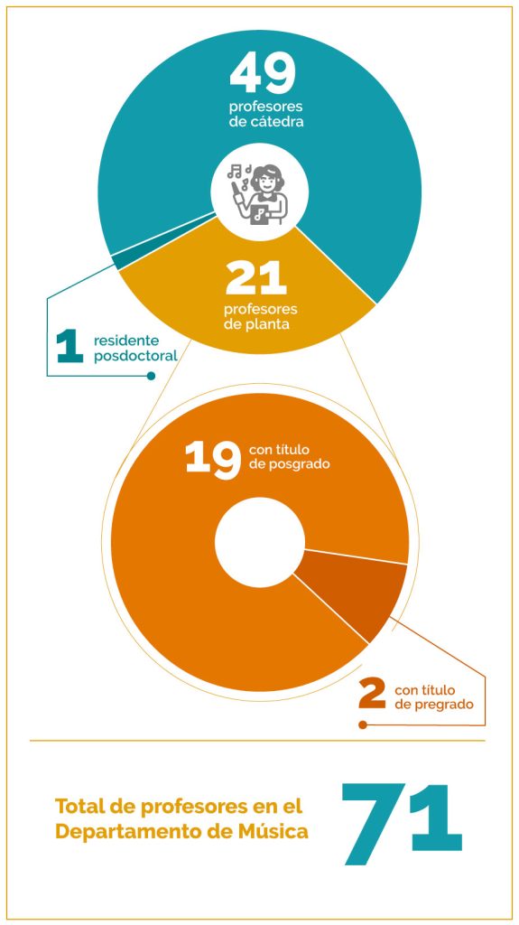 assets-estudiantes2-profesores-vertical
