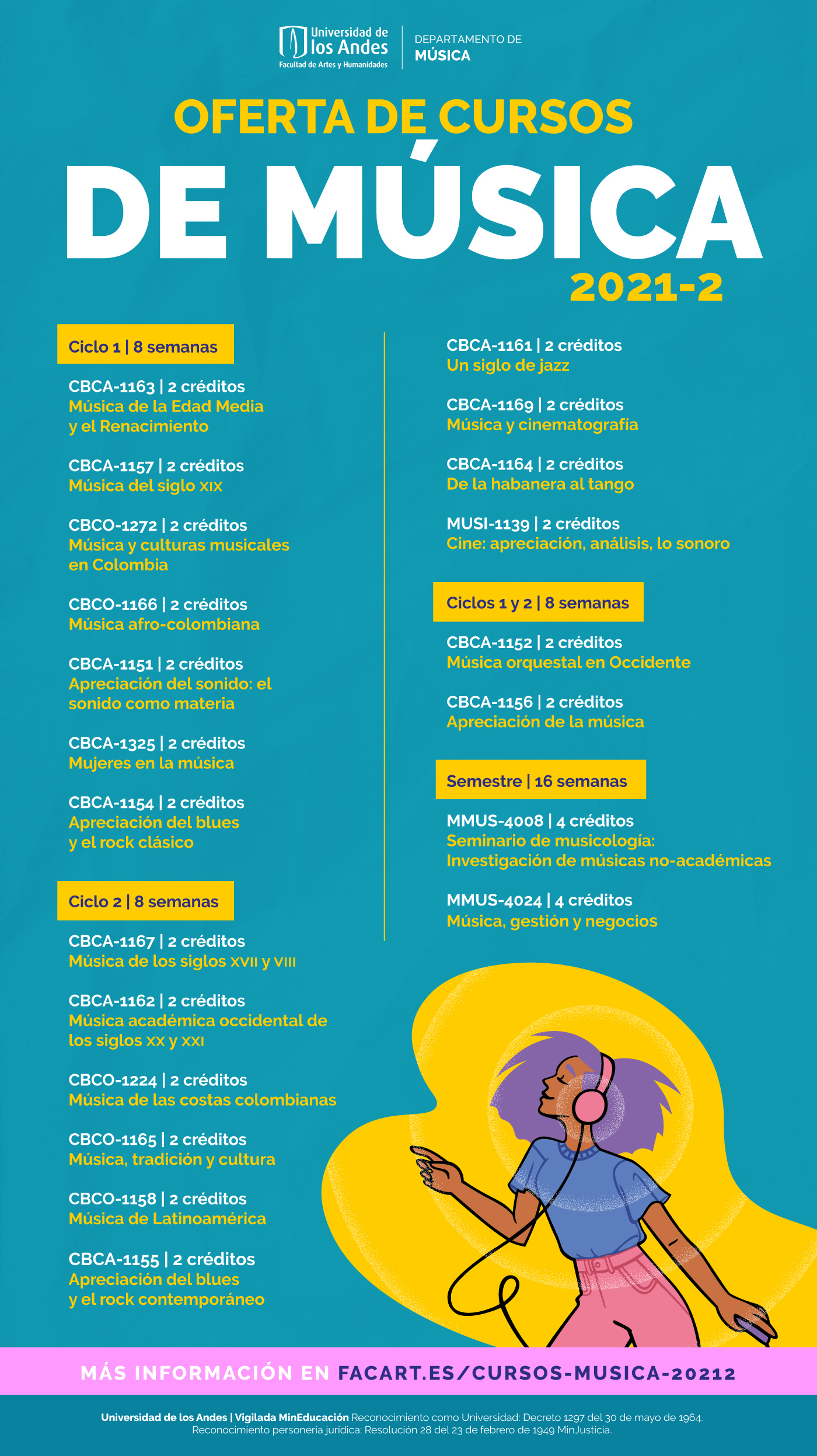 Oferta de CBU’s de Música 2021-2 Oferta de CBU’s de Música 2021-2