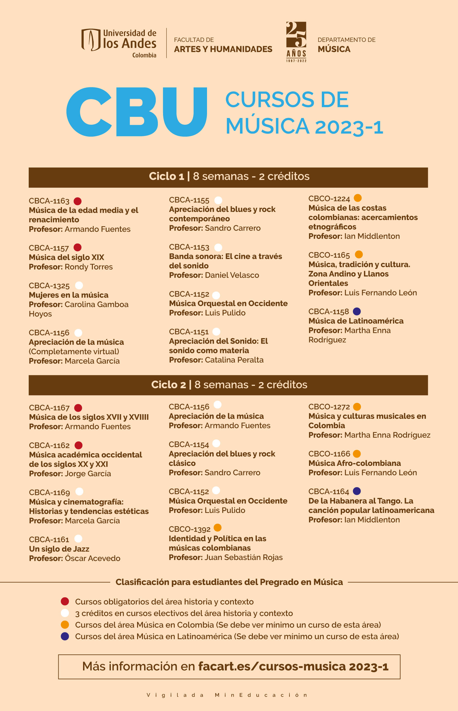 Oferta-cursos-musica-CBU-2023-1