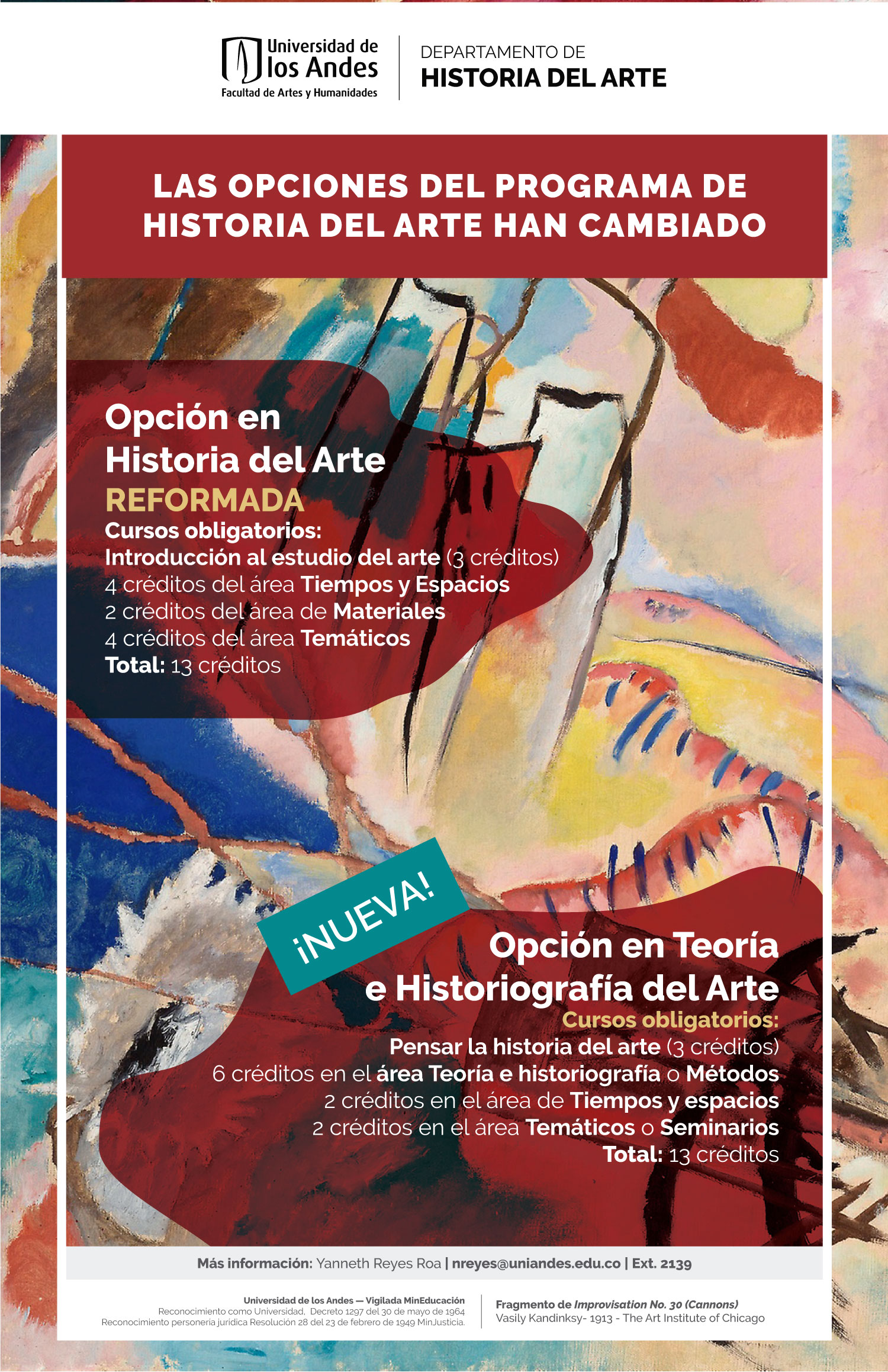 Las opciones del programa de Historia del Arte han cambiado