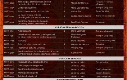 Oferta de cursos Historia del Arte 2019-2