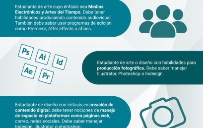 Convocatoria CIICEP