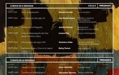 Oferta de cursos primer semestre de 2021 Historia del Arte