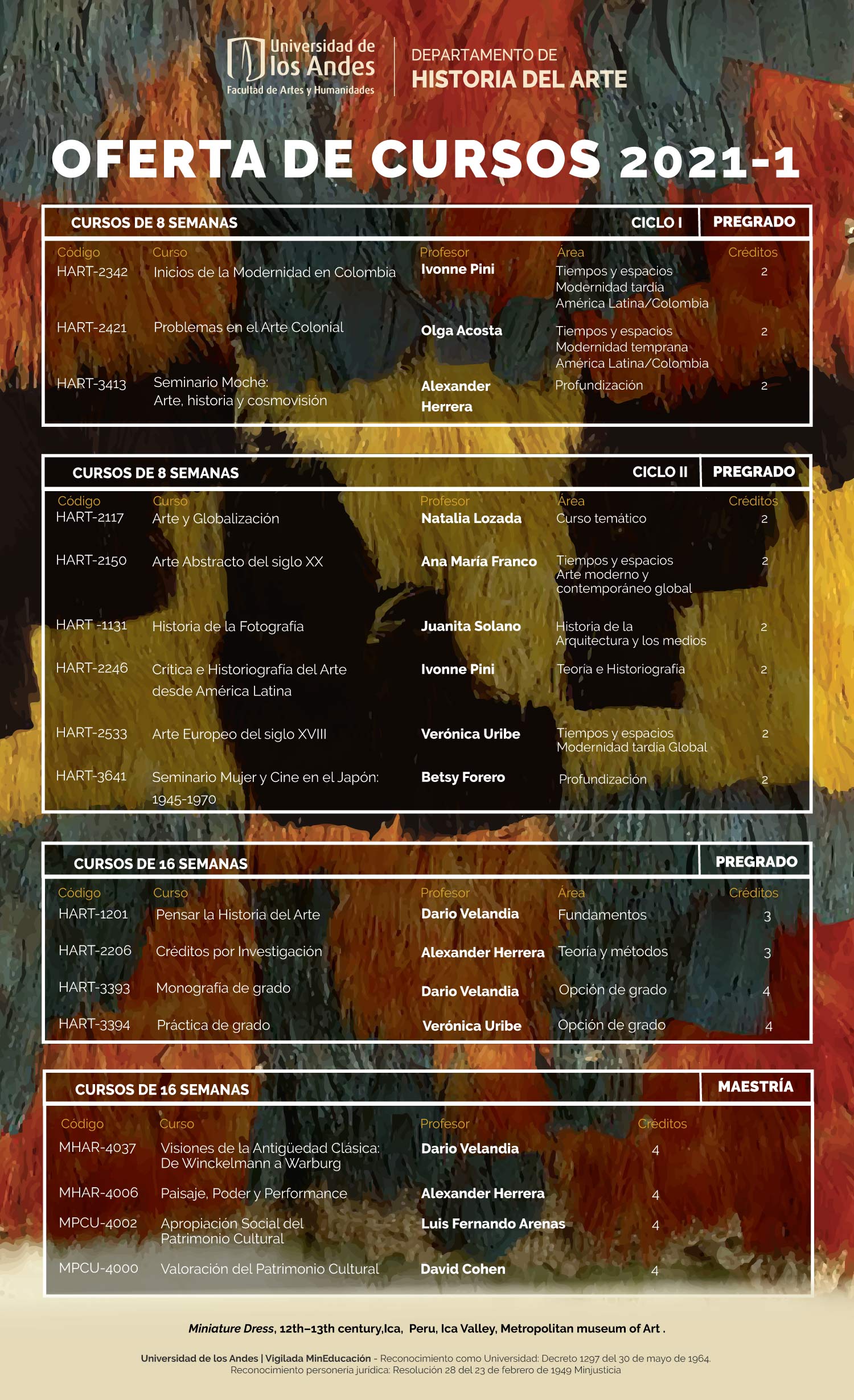 Oferta de cursos primer semestre de 2021 Historia del Arte