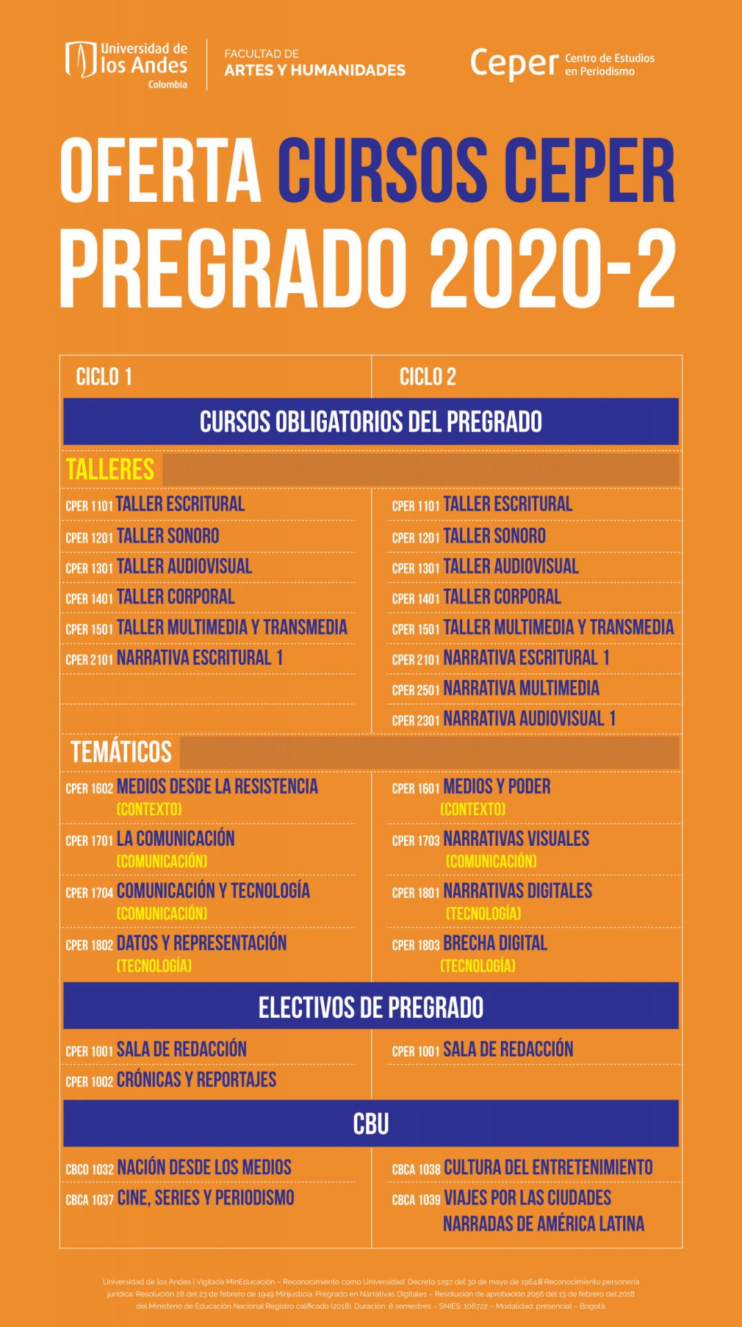 Cursos intersemestrales Ceper 2020