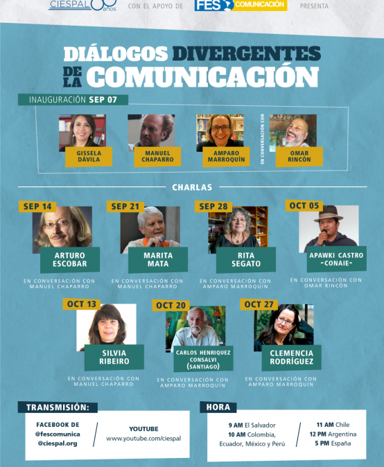 Diálogos divergentes de la comunicación
