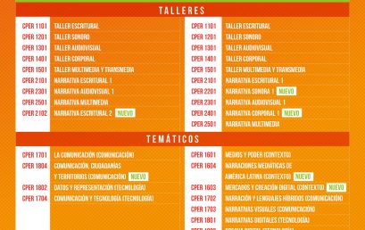 Oferta cursos del CEPER pregrado 2021-1