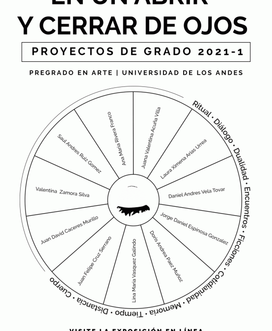 Inauguración En un abrir y cerrar de ojos: exposición de Proyectos de grado de Arte